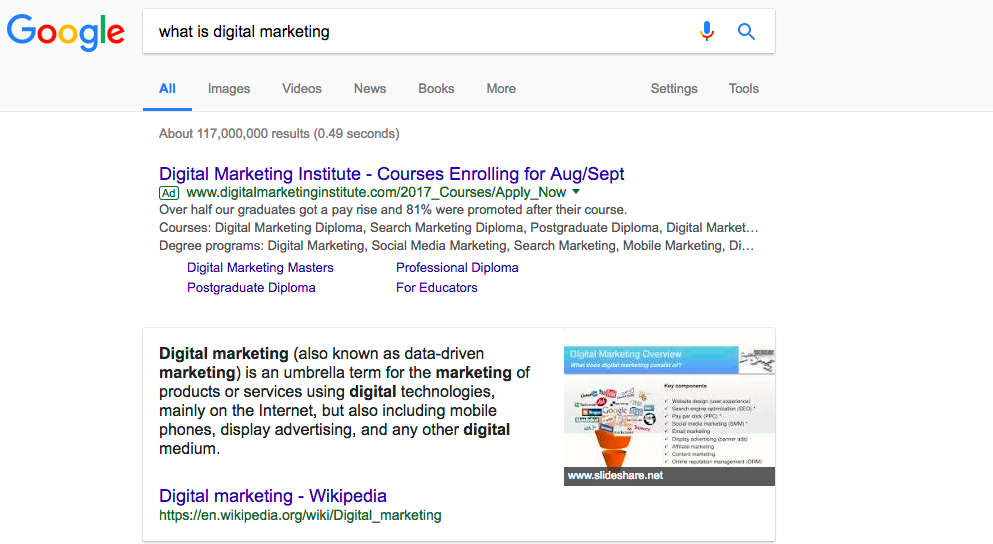 digital marketing melbourne