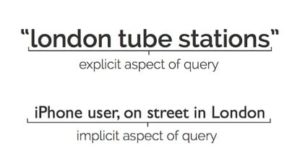 query parts
