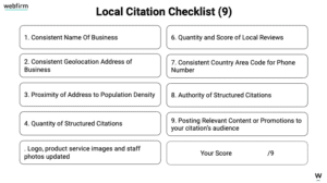 local citation checklist