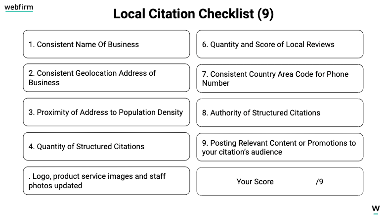 Local citation checklist