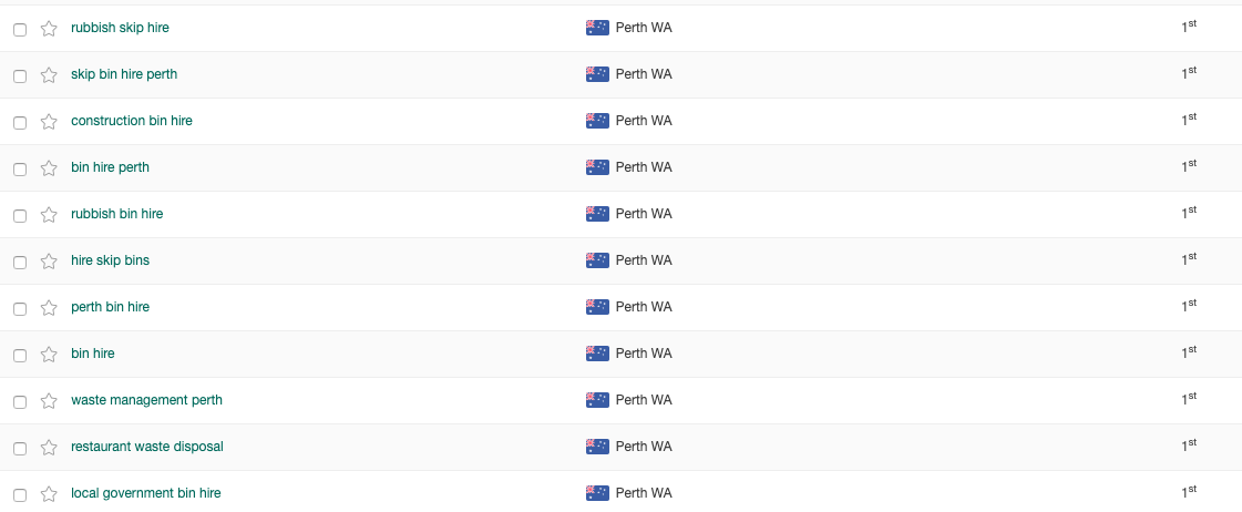 perth bin keywords